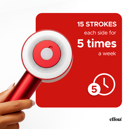 Effora's 3-1 Red Light Therapy Scalp Massager | 6 Months Warranty